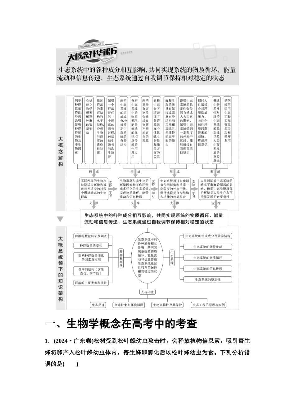 2026版《课堂新坐标》高三生物学一轮复习单选版69选择性必修2第八单元大概念升华课6.docx_第1页