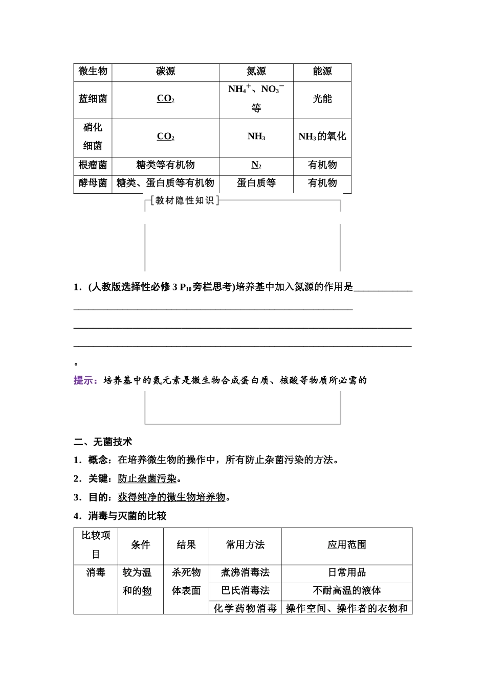 2026版《课堂新坐标》高三生物学一轮复习单选版72选择性必修3第九单元第51讲微生物的培养技术及应用.docx_第2页