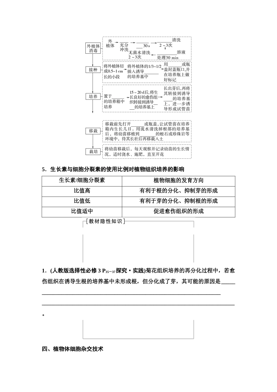 2026版《课堂新坐标》高三生物学一轮复习单选版74选择性必修3第九单元第52讲植物细胞工程(1).docx_第2页