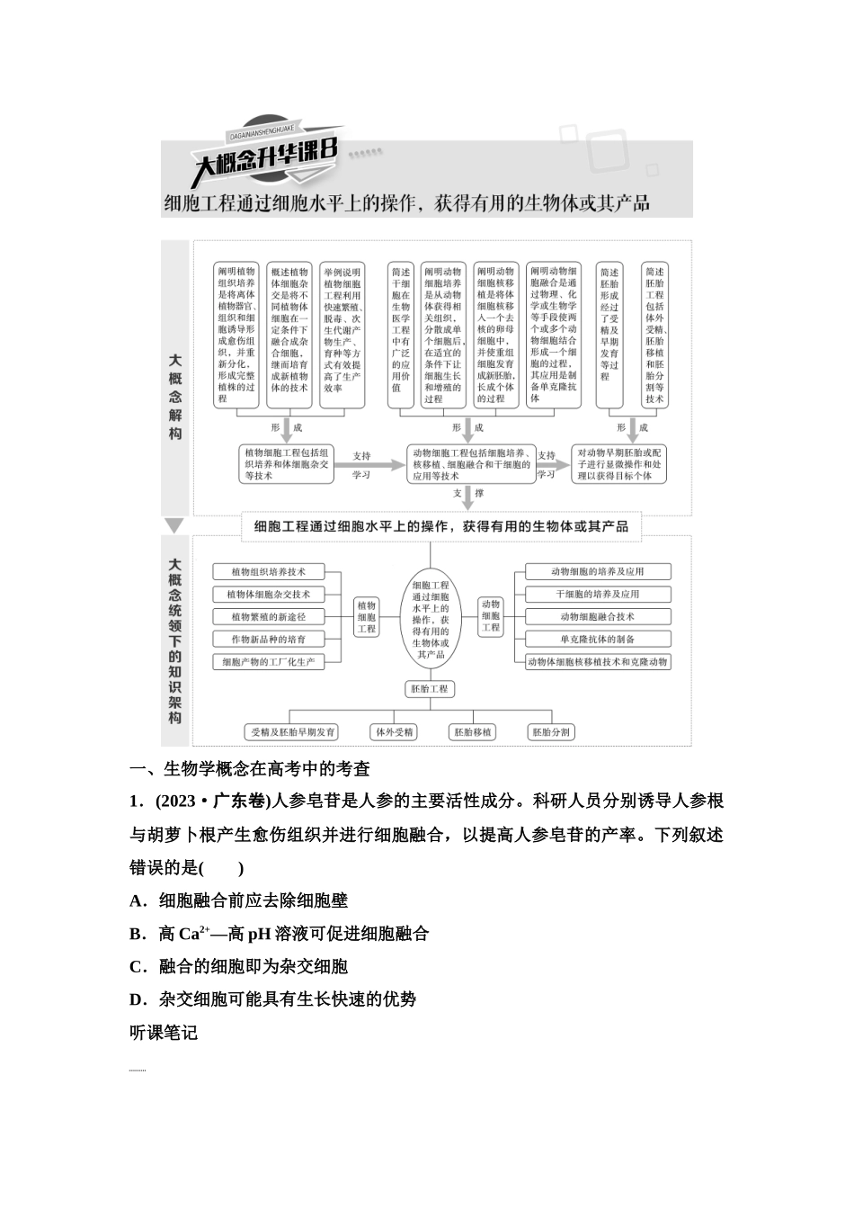 2026版《课堂新坐标》高三生物学一轮复习单选版77选择性必修3第九单元大概念升华课8(1).docx_第1页