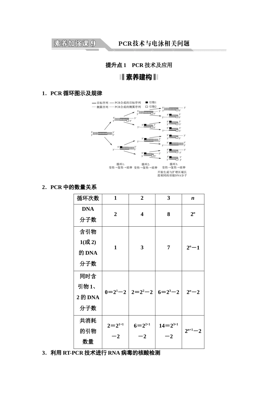 2026版《课堂新坐标》高三生物学一轮复习单选版80选择性必修3第九单元素养加强课9PCR技术与电池相关问题.docx_第1页