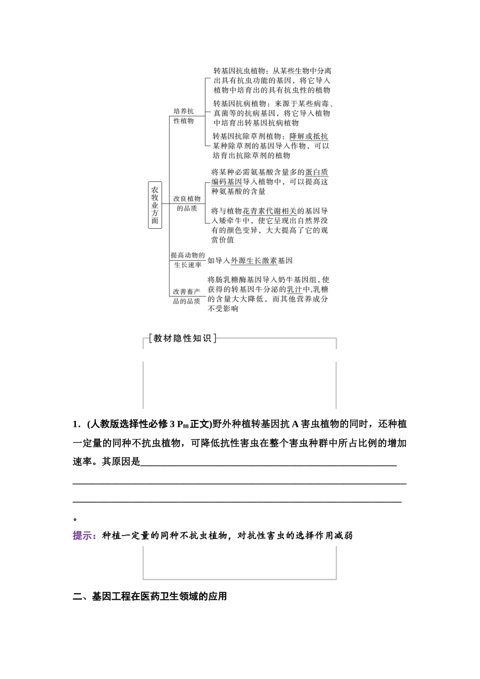 2026版《课堂新坐标》高三生物学一轮复习单选版81选择性必修3第九单元第57讲基因工程的应用、蛋白质工程及生物技术的安全性与伦理问题.docx_第2页