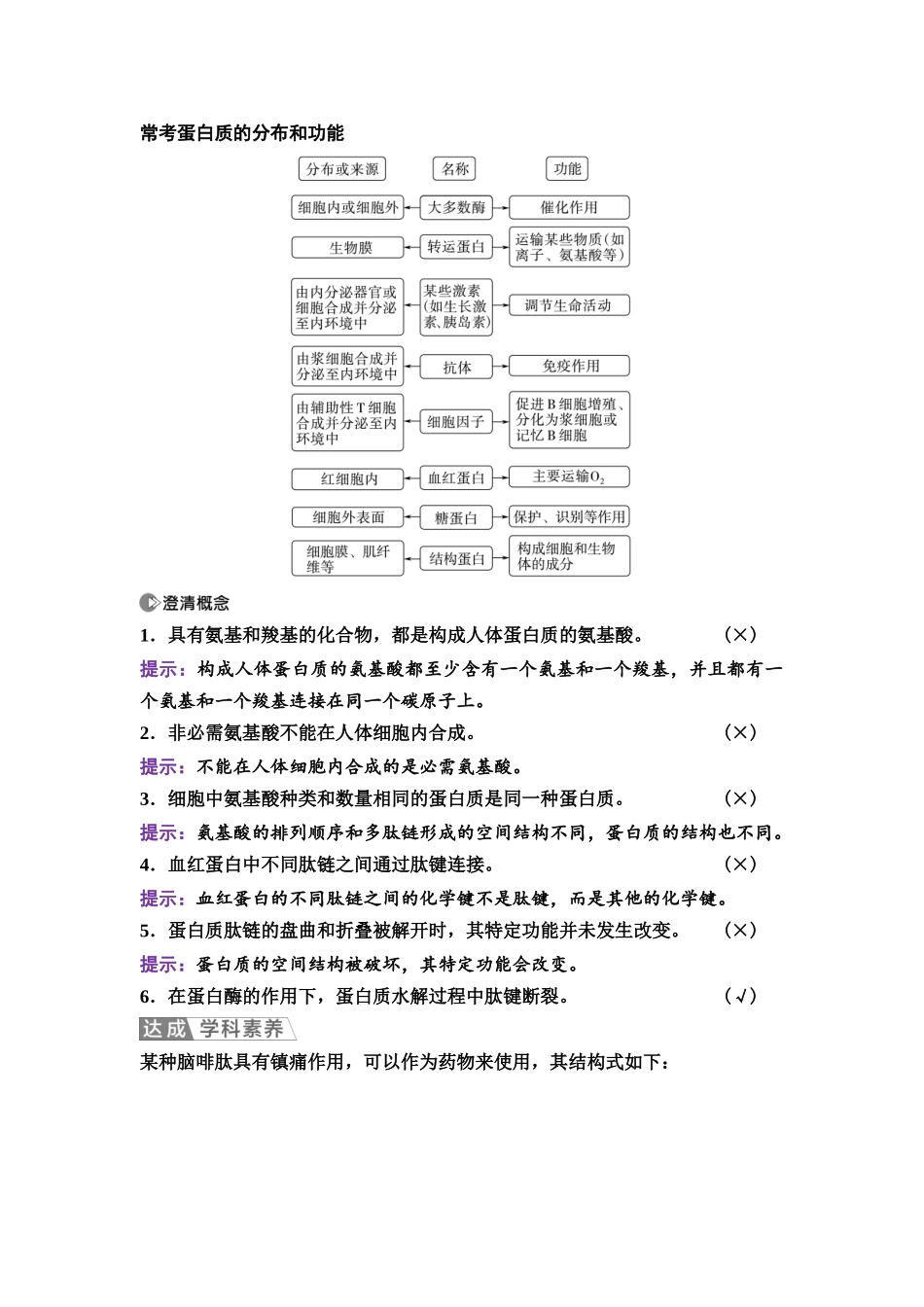 2026版《课堂新坐标》高三生物学一轮复习江苏专版03必修1第一单元第3讲蛋白质和核酸.docx_第3页