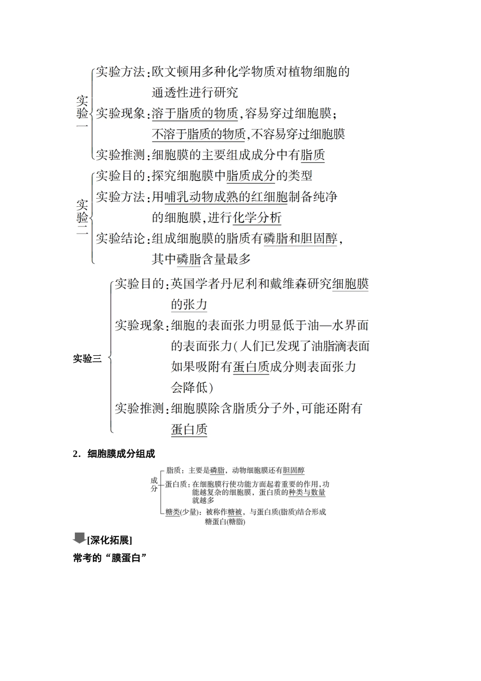 2026版《课堂新坐标》高三生物学一轮复习江苏专版04必修1第一单元第4讲细胞(质)膜和细胞核.docx_第2页