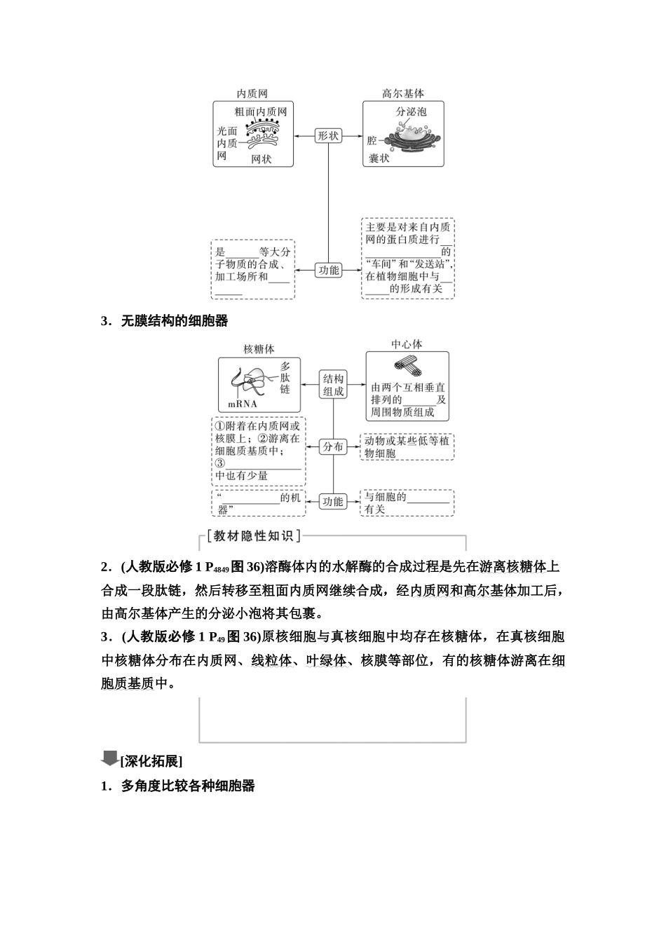 2026版《课堂新坐标》高三生物学一轮复习江苏专版05必修1第一单元第5讲细胞器之间的分工合作(1).docx_第3页