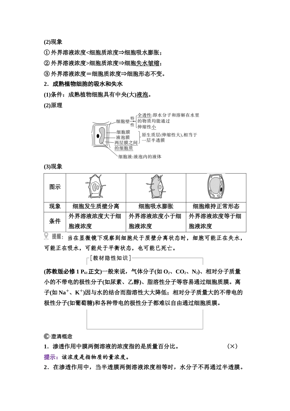 2026版《课堂新坐标》高三生物学一轮复习江苏专版07必修1第二单元第6讲水进出细胞的原理.docx_第2页