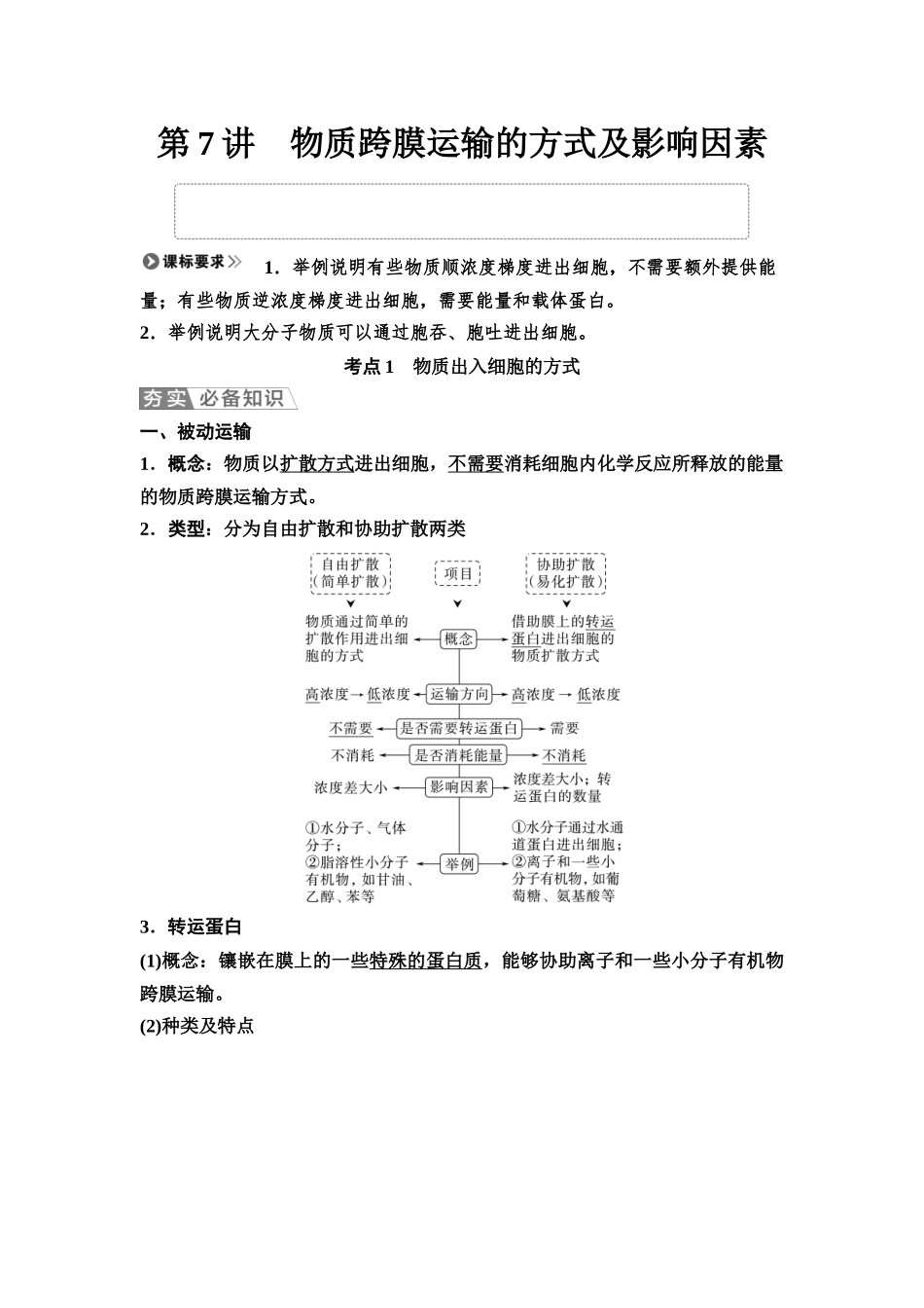 2026版《课堂新坐标》高三生物学一轮复习江苏专版08必修1第二单元第7讲物质跨膜运输的方式及影响因素.docx_第1页