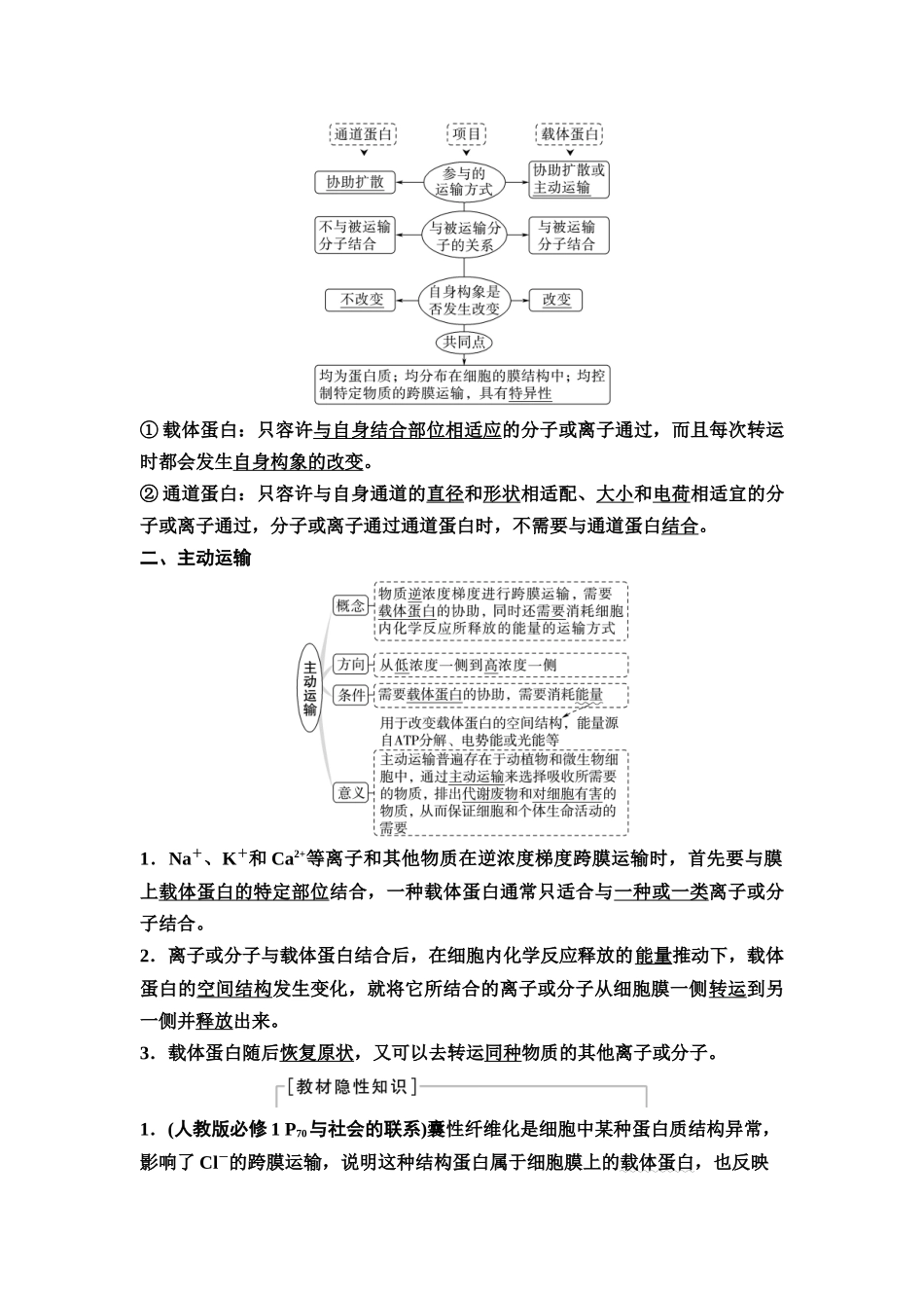 2026版《课堂新坐标》高三生物学一轮复习江苏专版08必修1第二单元第7讲物质跨膜运输的方式及影响因素.docx_第2页