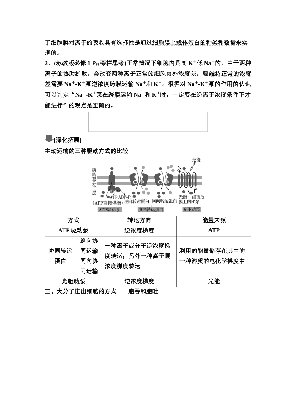 2026版《课堂新坐标》高三生物学一轮复习江苏专版08必修1第二单元第7讲物质跨膜运输的方式及影响因素.docx_第3页