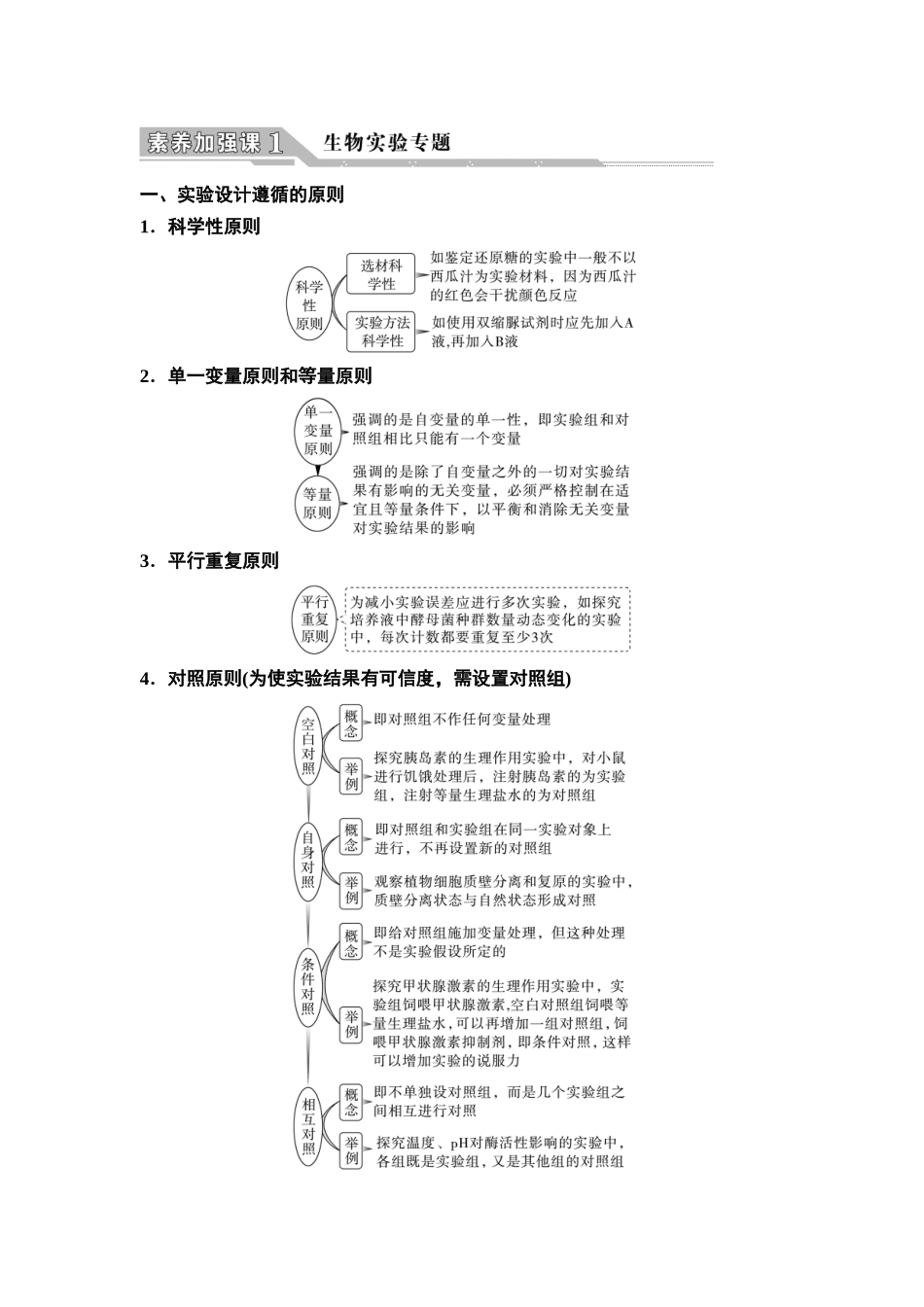 2026版《课堂新坐标》高三生物学一轮复习江苏专版11必修1第二单元素养加强课1生物实验专题.docx_第1页