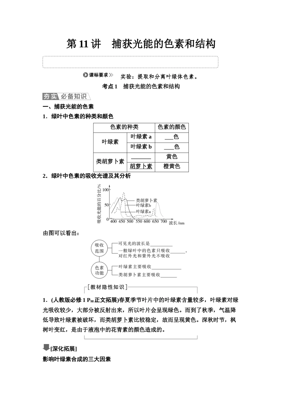 2026版《课堂新坐标》高三生物学一轮复习江苏专版13必修1第二单元第11讲捕获光能的色素和结构(1).docx_第1页