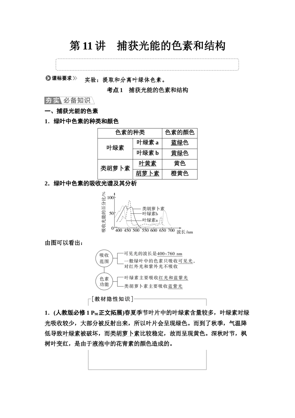 2026版《课堂新坐标》高三生物学一轮复习江苏专版13必修1第二单元第11讲捕获光能的色素和结构.docx_第1页
