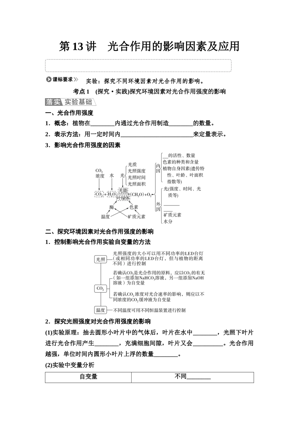 2026版《课堂新坐标》高三生物学一轮复习江苏专版15必修1第二单元第13讲光合作用的影响因素及应用(1).docx_第1页