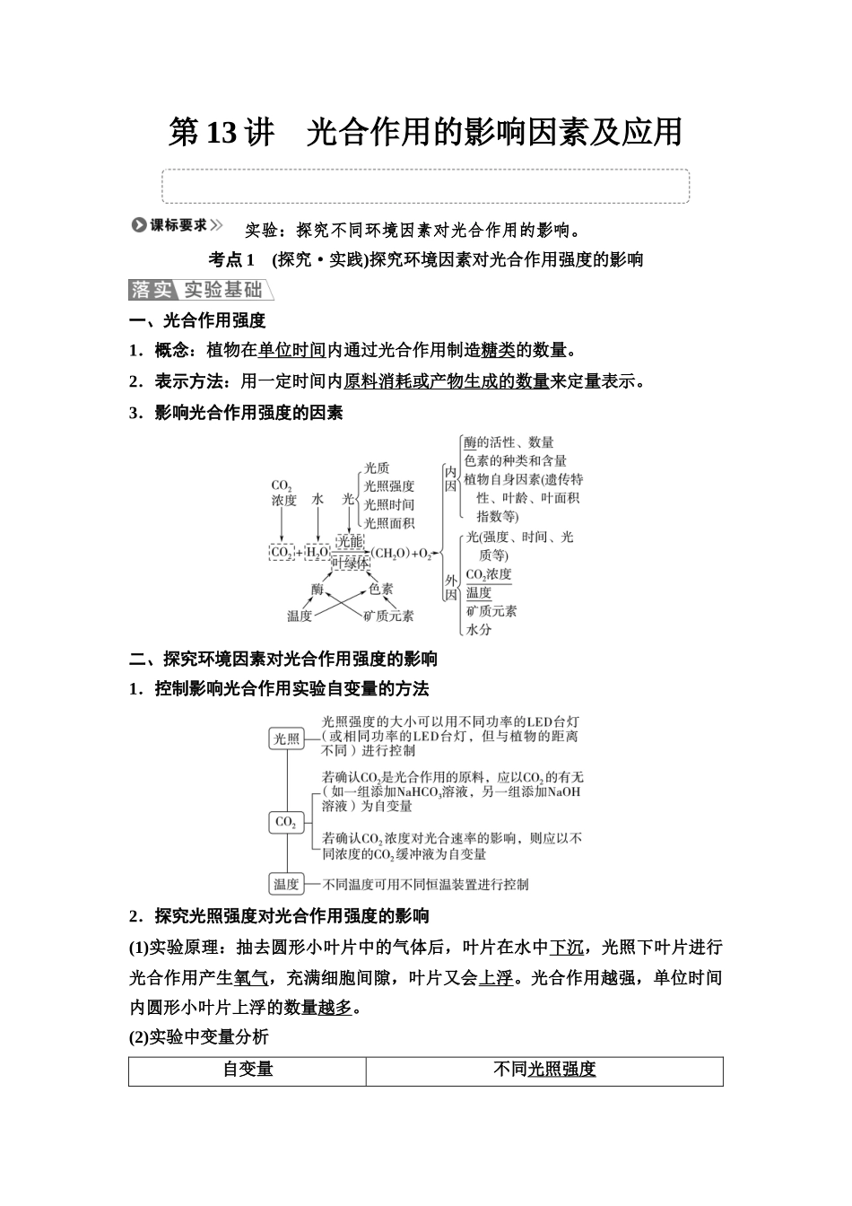 2026版《课堂新坐标》高三生物学一轮复习江苏专版15必修1第二单元第13讲光合作用的影响因素及应用.docx_第1页