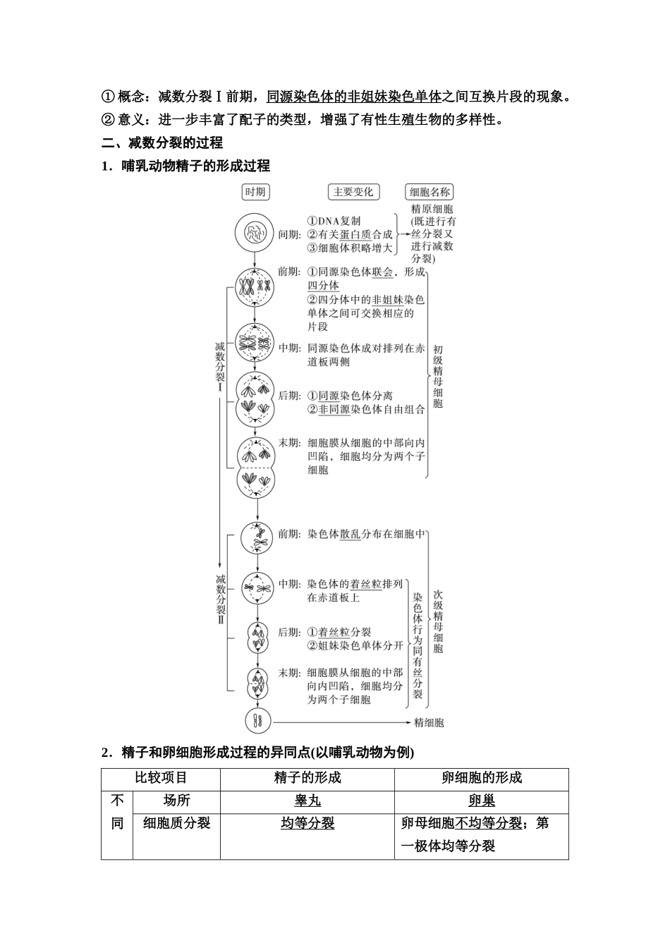 2026版《课堂新坐标》高三生物学一轮复习江苏专版19必修1第三单元第15讲减数分裂和受精作用.docx_第2页
