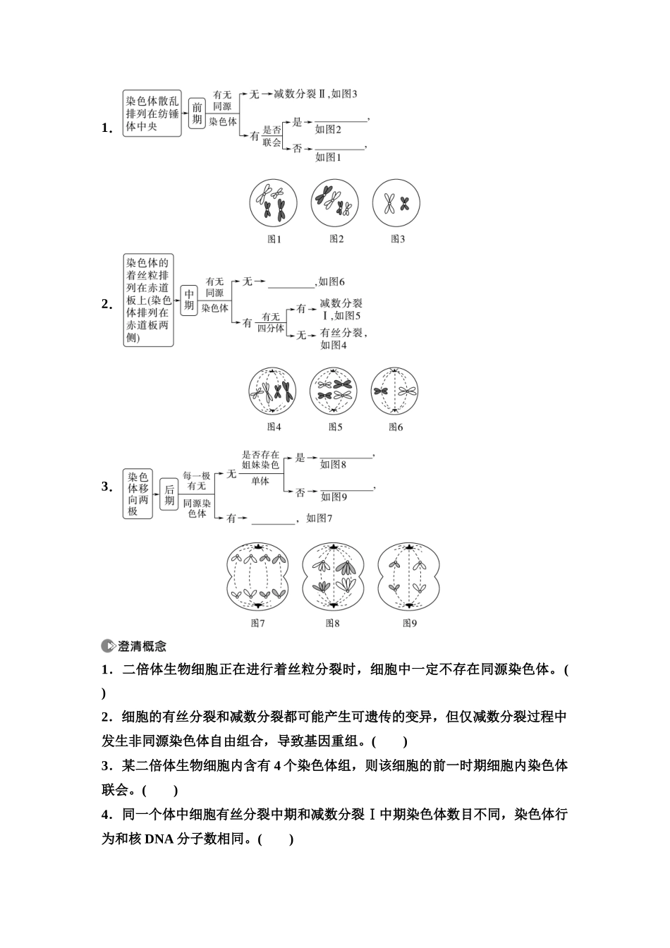 2026版《课堂新坐标》高三生物学一轮复习江苏专版20必修1第三单元第16讲减数分裂与有丝分裂的比较及观察蝗虫精母细胞减数分裂装片(1).docx_第2页