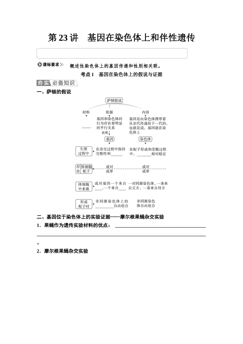 2026版《课堂新坐标》高三生物学一轮复习江苏专版29必修1第四单元第23讲基因在染色体上和伴性遗传(1).docx_第1页