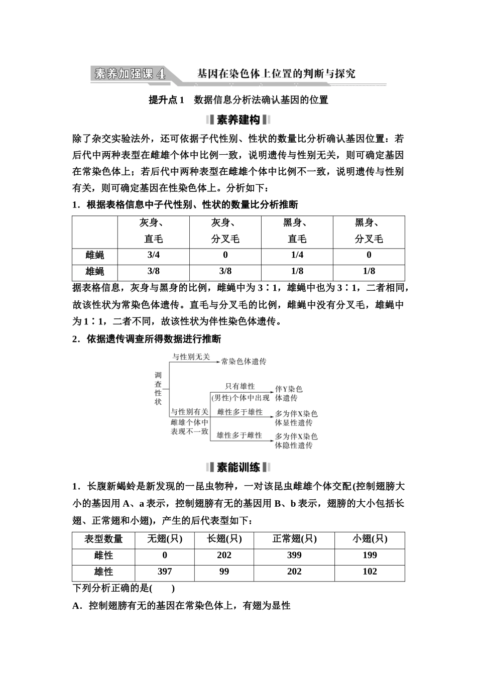 2026版《课堂新坐标》高三生物学一轮复习江苏专版30必修1第四单元素养加强课4基因在染色体上位置的判断与探究(1).docx_第1页