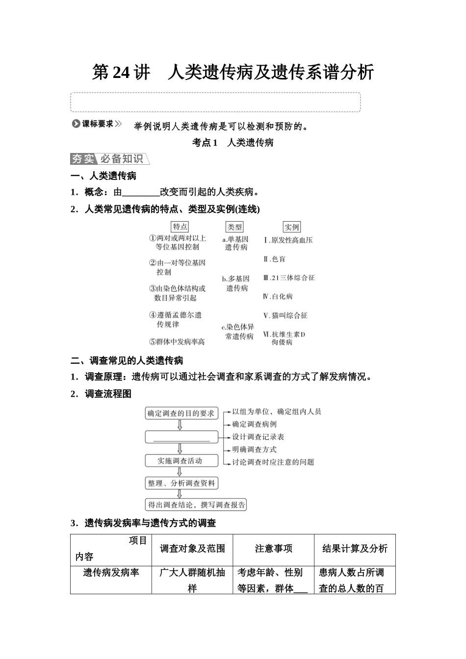 2026版《课堂新坐标》高三生物学一轮复习江苏专版31必修1第四单元第24讲人类遗传病及遗传系谱分析(1).docx_第1页
