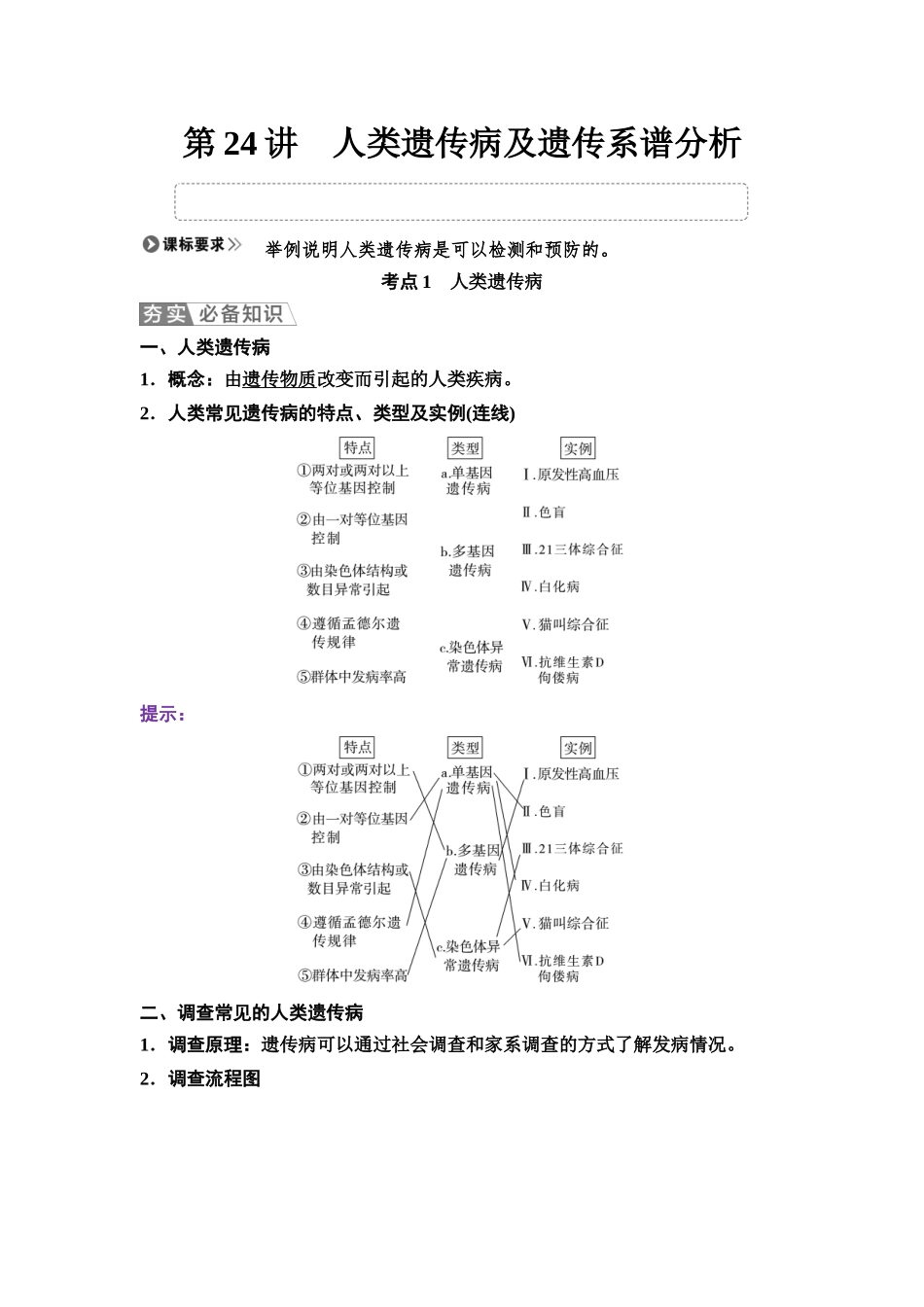 2026版《课堂新坐标》高三生物学一轮复习江苏专版31必修1第四单元第24讲人类遗传病及遗传系谱分析.docx_第1页