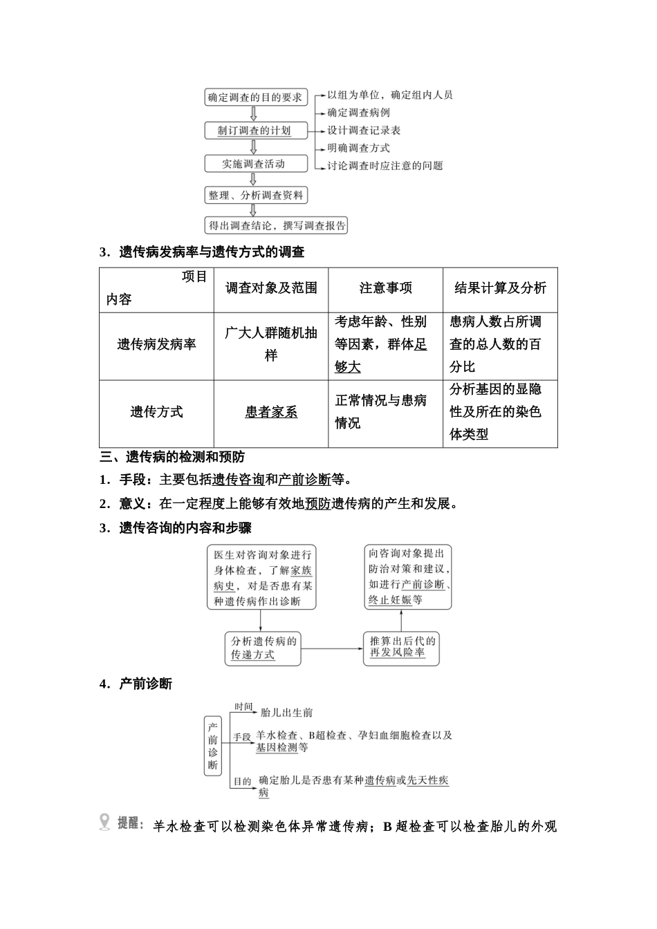 2026版《课堂新坐标》高三生物学一轮复习江苏专版31必修1第四单元第24讲人类遗传病及遗传系谱分析.docx_第2页