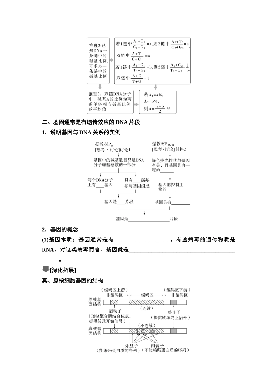 2026版《课堂新坐标》高三生物学一轮复习江苏专版34必修2第五单元第26讲DNA的结构、复制和基因的本质(1).docx_第3页