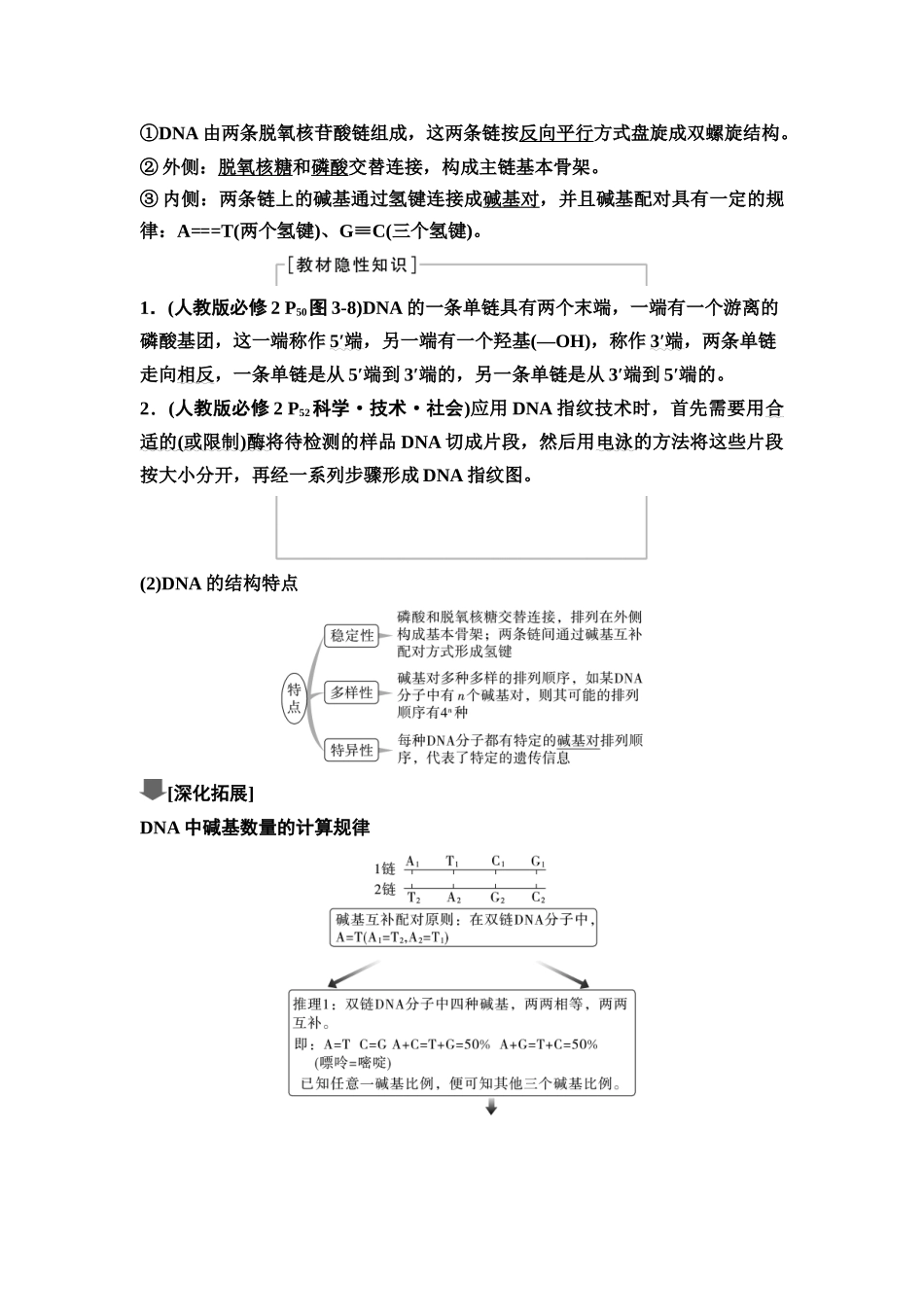 2026版《课堂新坐标》高三生物学一轮复习江苏专版34必修2第五单元第26讲DNA的结构、复制和基因的本质.docx_第2页
