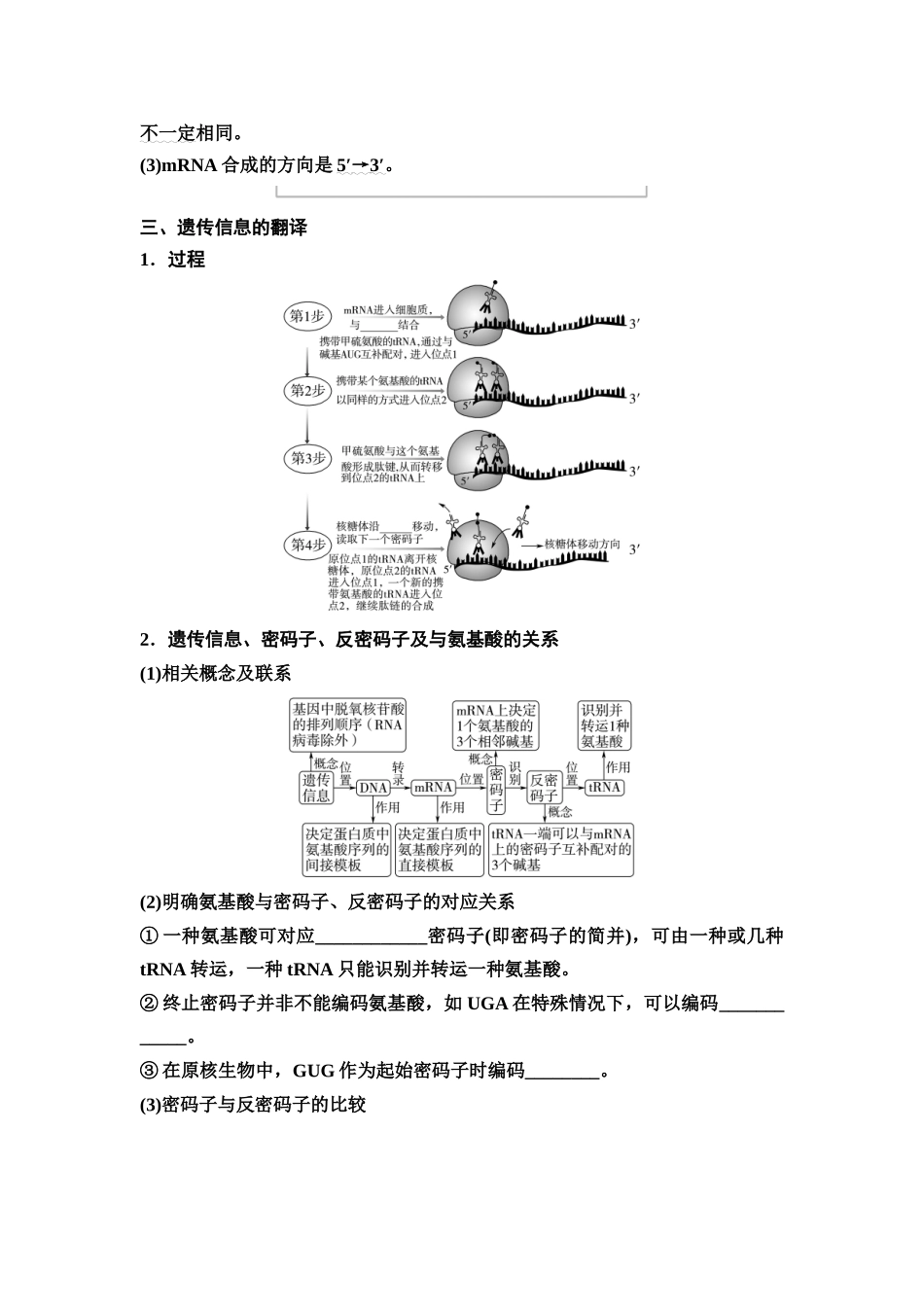 2026版《课堂新坐标》高三生物学一轮复习江苏专版36必修2第五单元第27讲基因的表达(1).docx_第2页