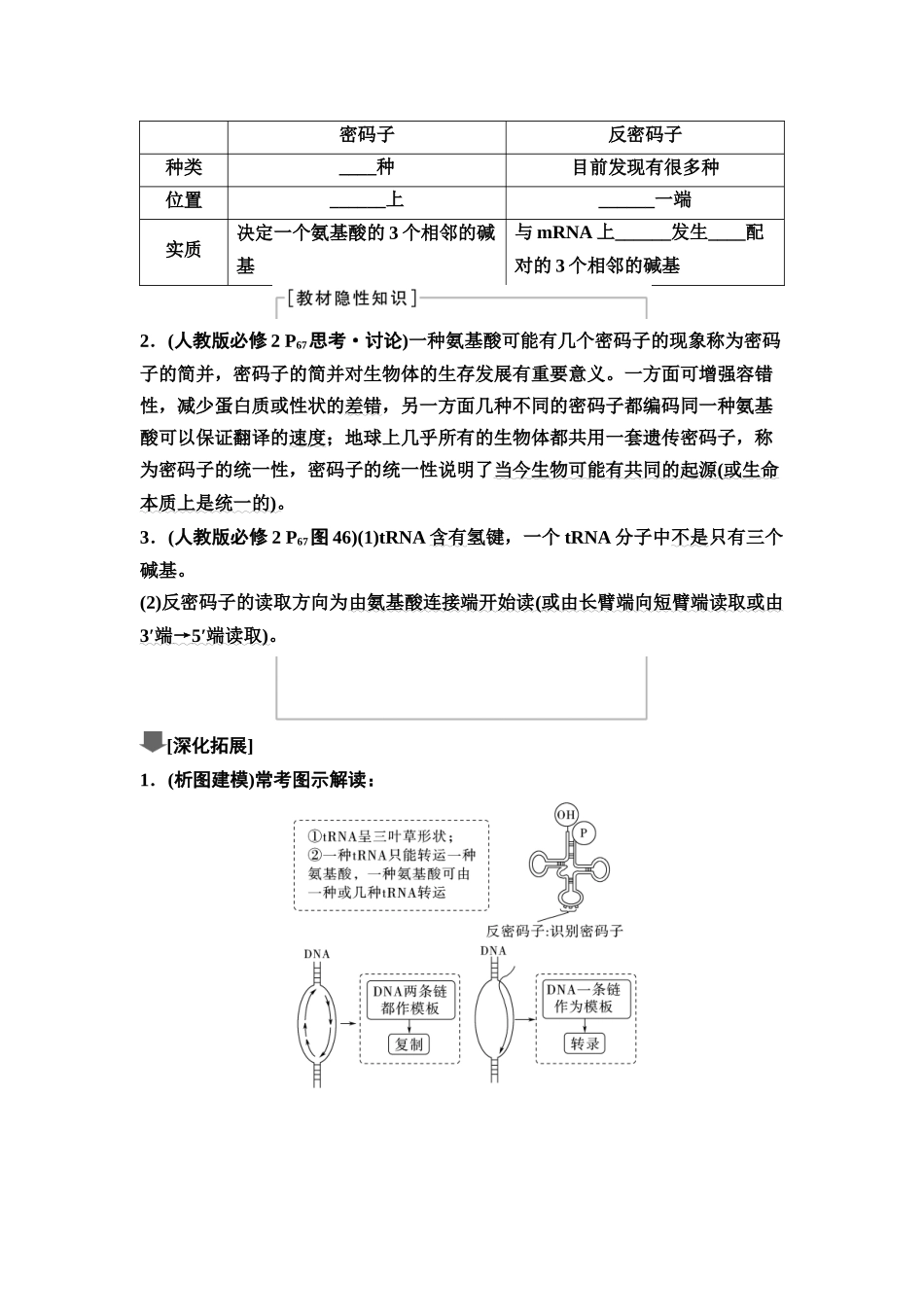 2026版《课堂新坐标》高三生物学一轮复习江苏专版36必修2第五单元第27讲基因的表达(1).docx_第3页