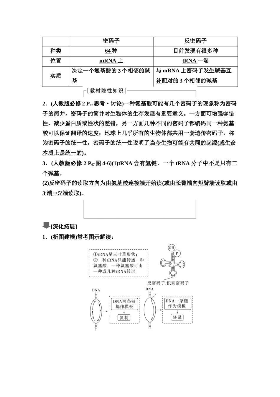 2026版《课堂新坐标》高三生物学一轮复习江苏专版36必修2第五单元第27讲基因的表达.docx_第3页