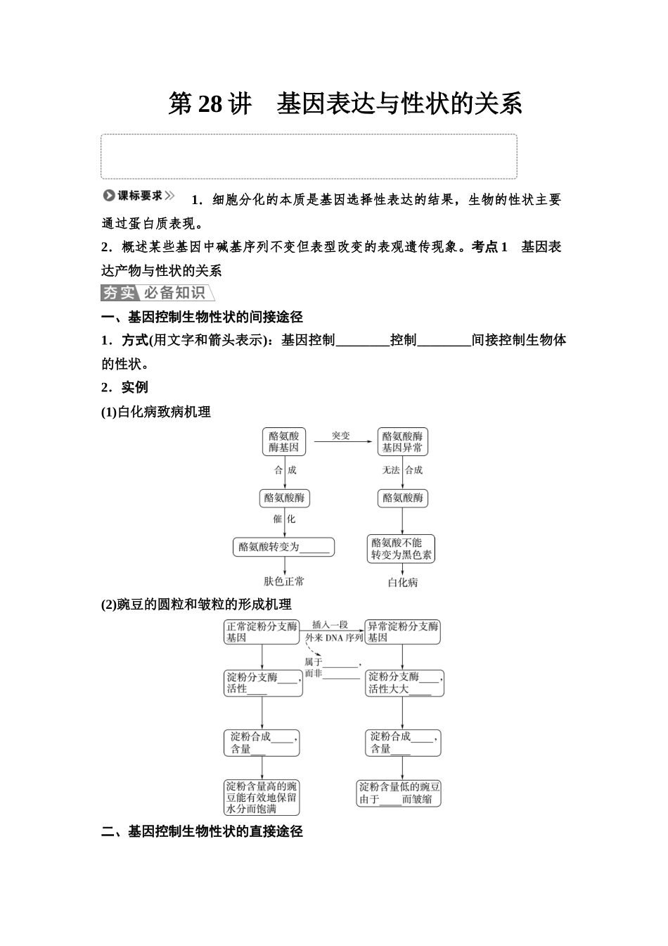 2026版《课堂新坐标》高三生物学一轮复习江苏专版37必修2第五单元第28讲基因表达与性状的关系(1).docx_第1页