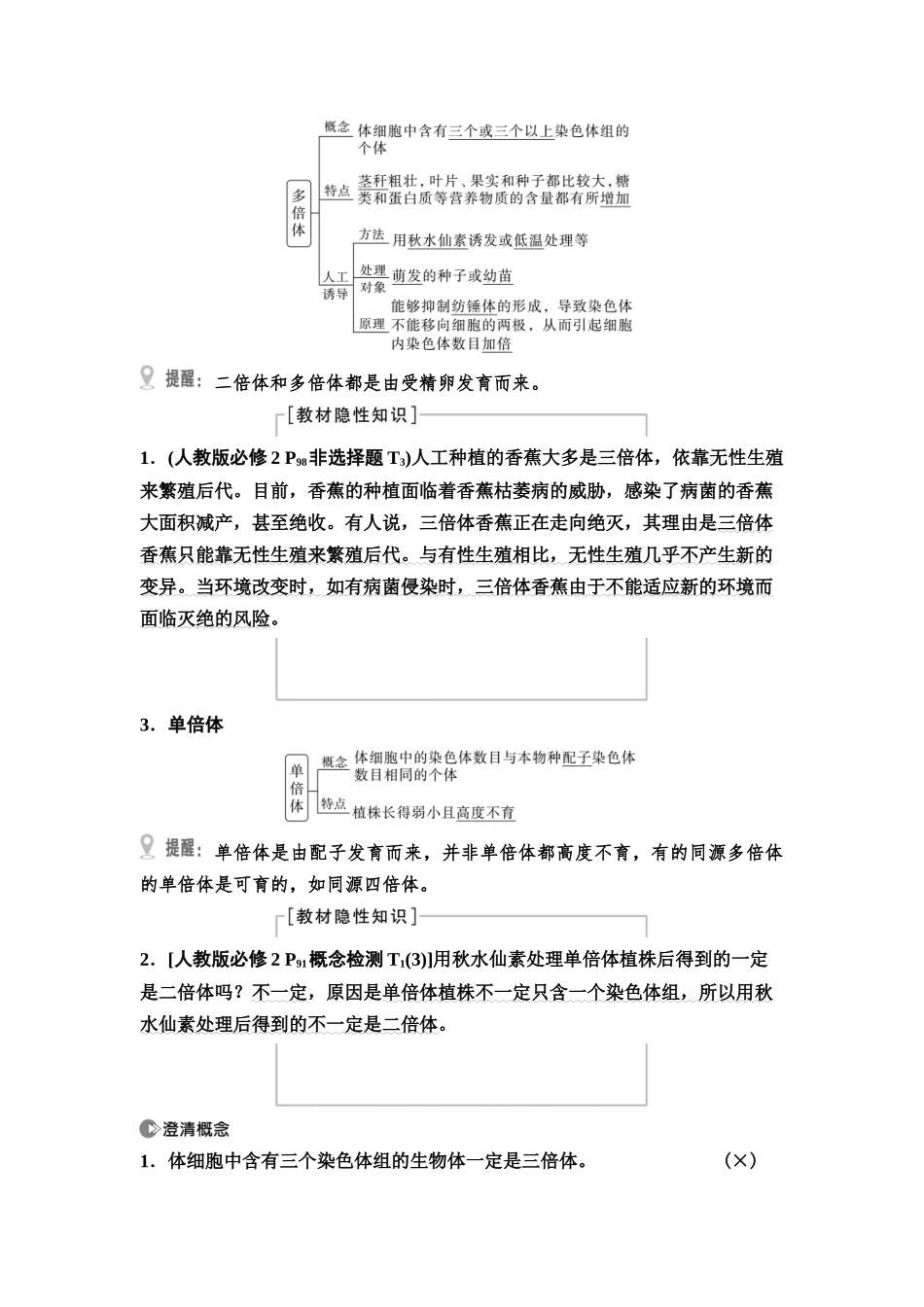 2026版《课堂新坐标》高三生物学一轮复习江苏专版39必修2第六单元第30讲染色体变异.docx_第2页