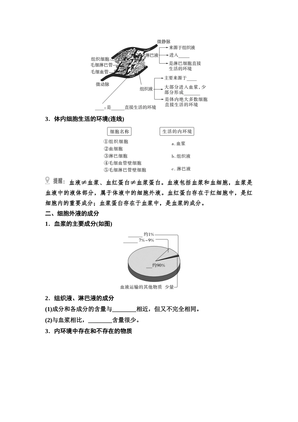 2026版《课堂新坐标》高三生物学一轮复习江苏专版43选择性必修1第七单元第32讲人体的内环境与稳态(1).docx_第2页