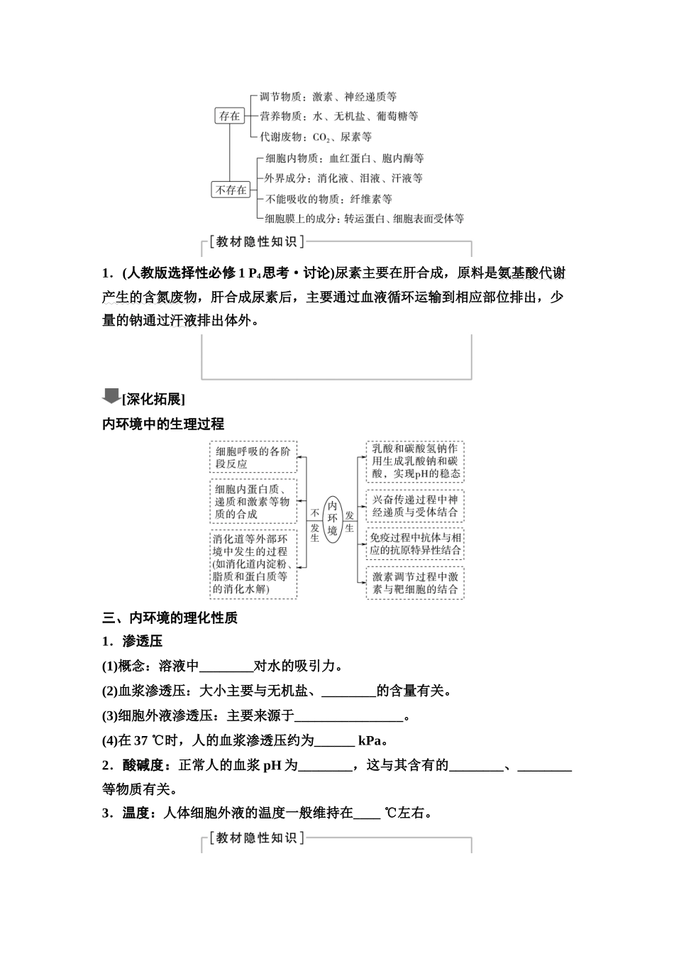 2026版《课堂新坐标》高三生物学一轮复习江苏专版43选择性必修1第七单元第32讲人体的内环境与稳态(1).docx_第3页