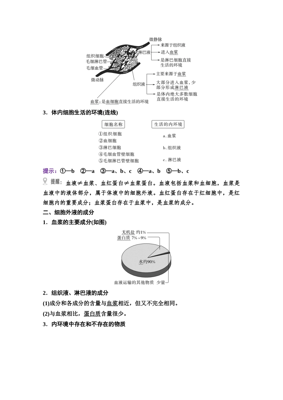 2026版《课堂新坐标》高三生物学一轮复习江苏专版43选择性必修1第七单元第32讲人体的内环境与稳态.docx_第2页