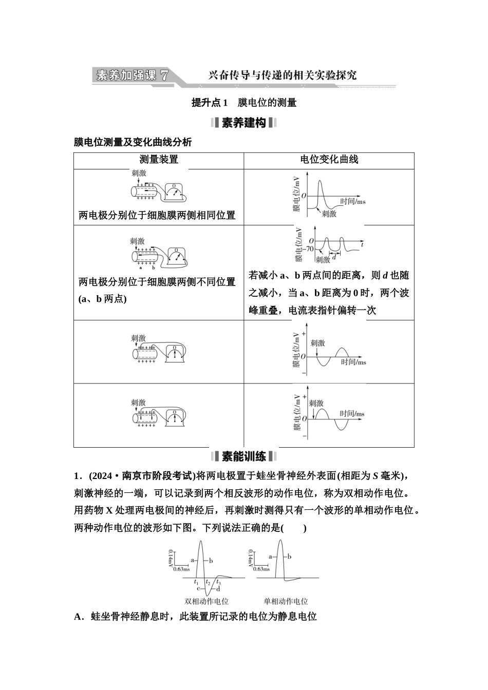 2026版《课堂新坐标》高三生物学一轮复习江苏专版46选择性必修1第七单元素养加强课7兴奋传导与传递的相关实验探究(1).docx_第1页