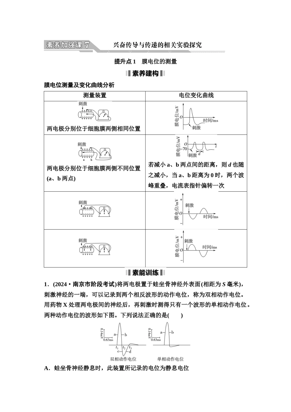 2026版《课堂新坐标》高三生物学一轮复习江苏专版46选择性必修1第七单元素养加强课7兴奋传导与传递的相关实验探究.docx_第1页