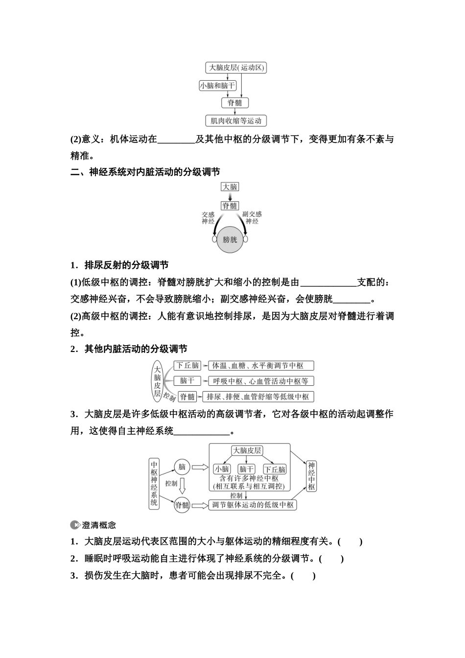 2026版《课堂新坐标》高三生物学一轮复习江苏专版47选择性必修1第七单元第35讲神经系统的分级调节及人脑的高级功能(1).docx_第2页