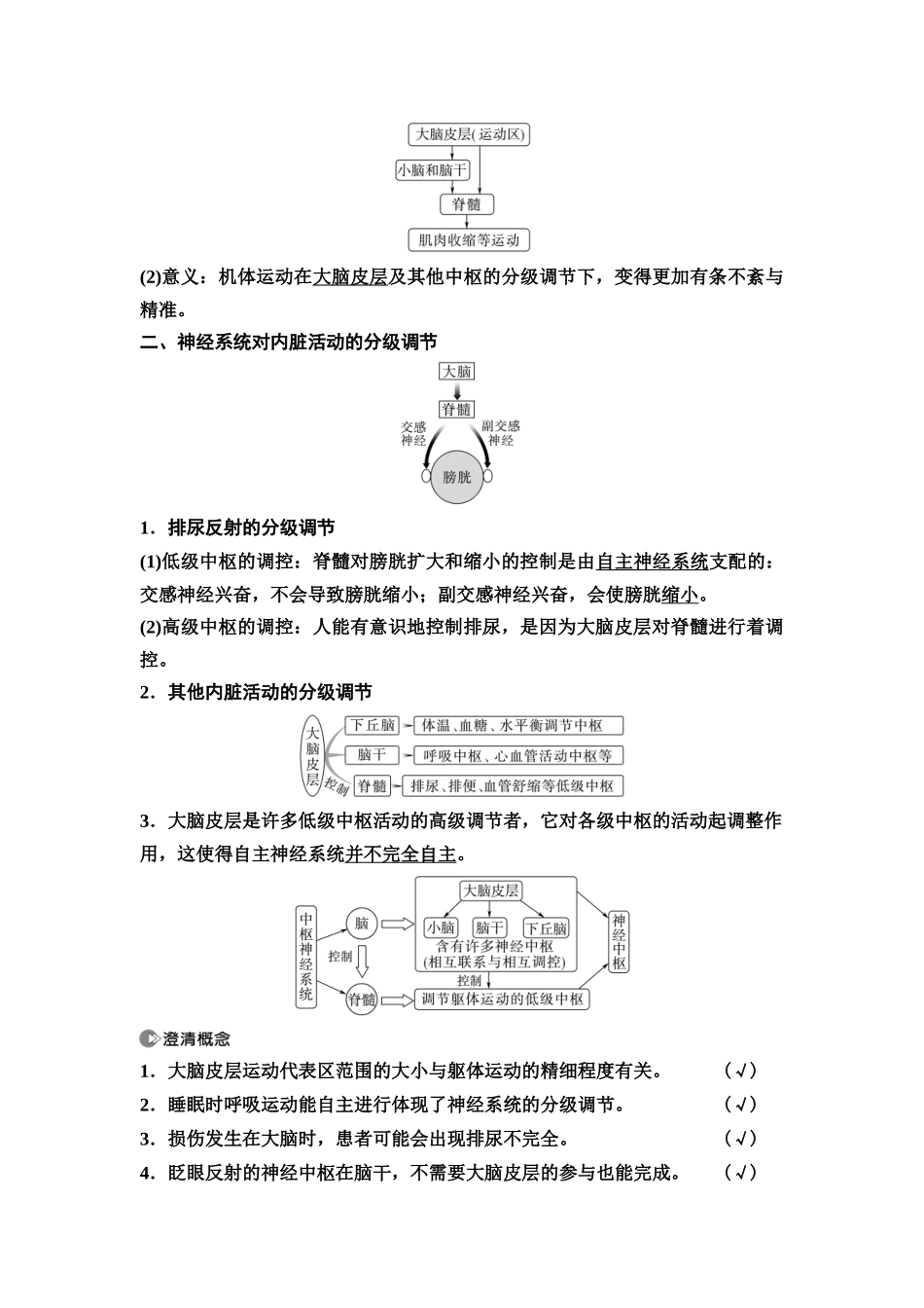 2026版《课堂新坐标》高三生物学一轮复习江苏专版47选择性必修1第七单元第35讲神经系统的分级调节及人脑的高级功能.docx_第2页