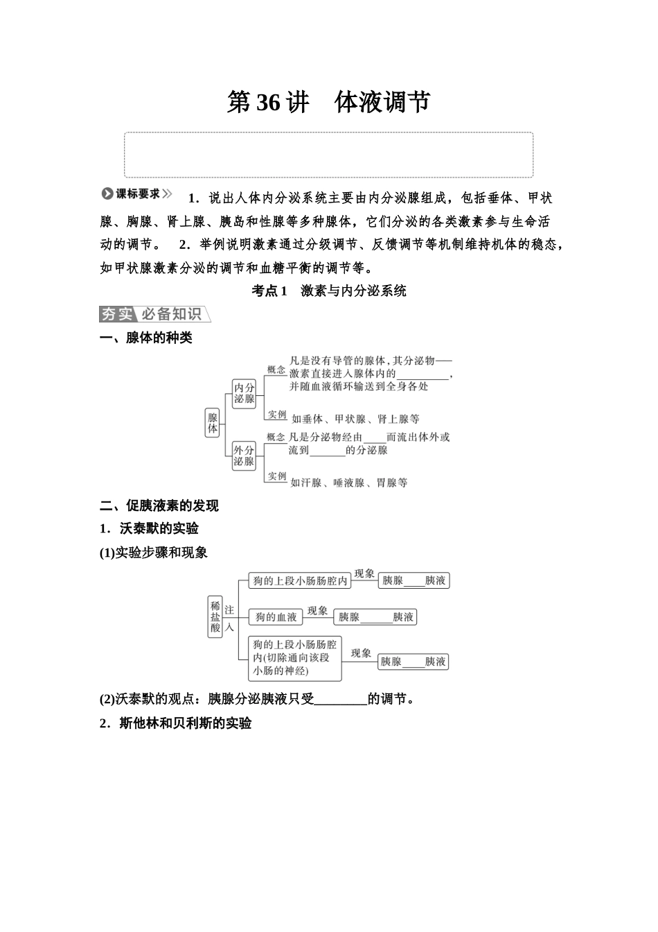 2026版《课堂新坐标》高三生物学一轮复习江苏专版48选择性必修1第七单元第36讲体液调节(1).docx_第1页