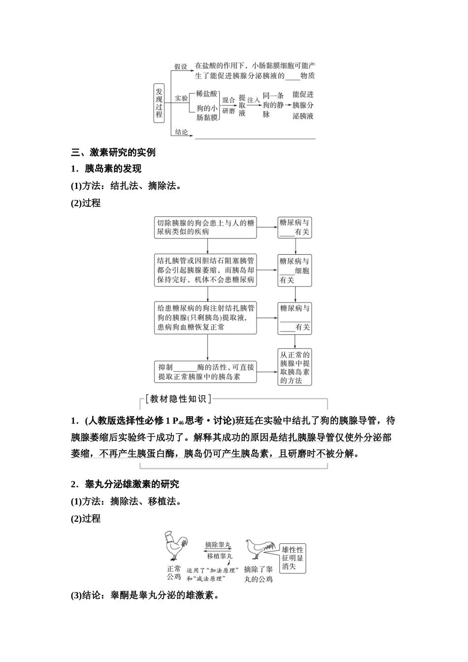 2026版《课堂新坐标》高三生物学一轮复习江苏专版48选择性必修1第七单元第36讲体液调节(1).docx_第2页