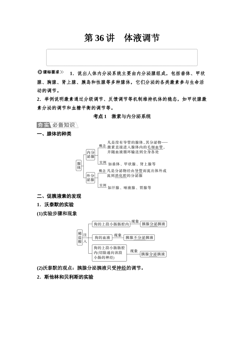 2026版《课堂新坐标》高三生物学一轮复习江苏专版48选择性必修1第七单元第36讲体液调节.docx_第1页