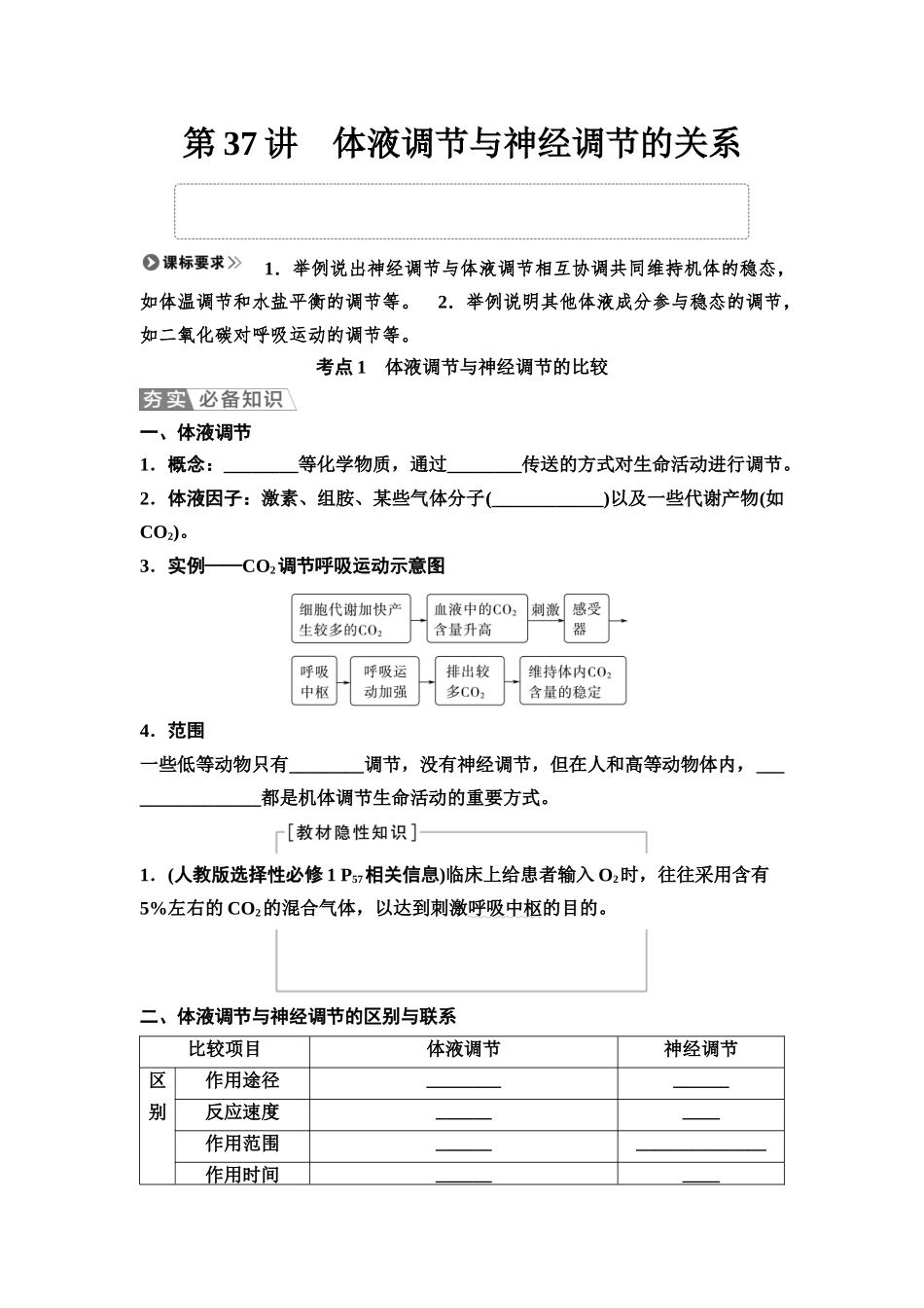 2026版《课堂新坐标》高三生物学一轮复习江苏专版49选择性必修1第七单元第37讲体液调节与神经调节的关系(1).docx_第1页