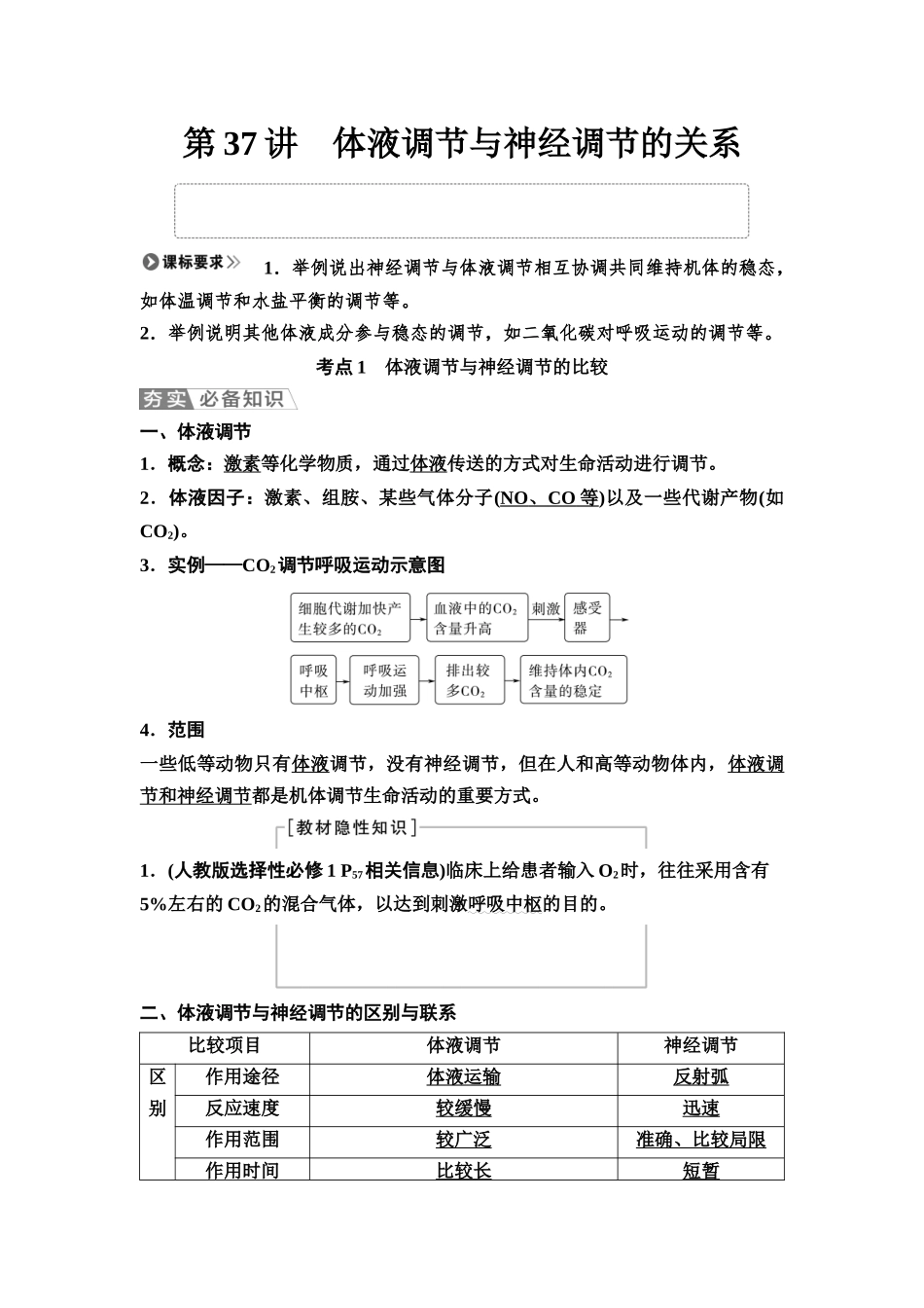2026版《课堂新坐标》高三生物学一轮复习江苏专版49选择性必修1第七单元第37讲体液调节与神经调节的关系.docx_第1页