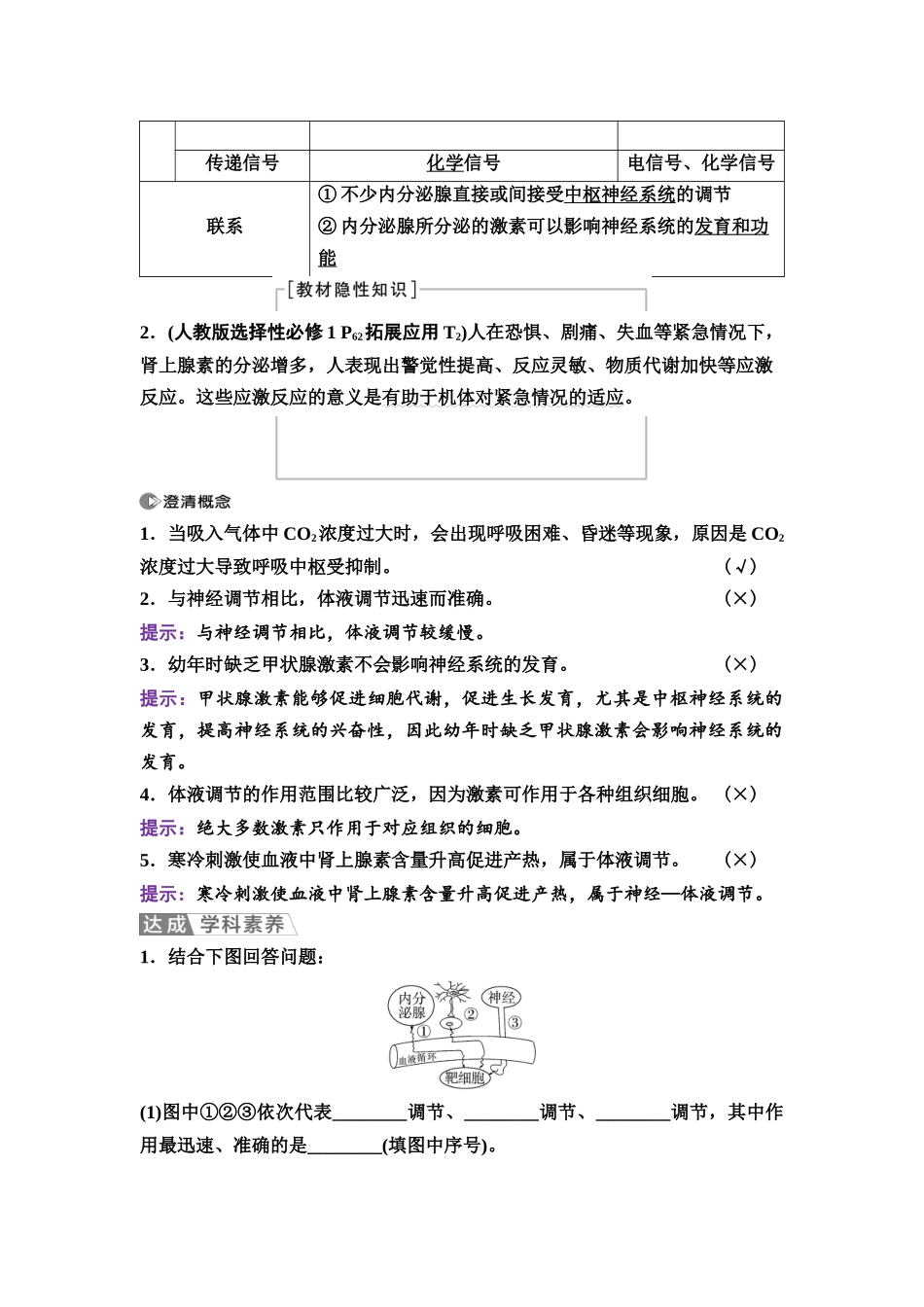 2026版《课堂新坐标》高三生物学一轮复习江苏专版49选择性必修1第七单元第37讲体液调节与神经调节的关系.docx_第2页