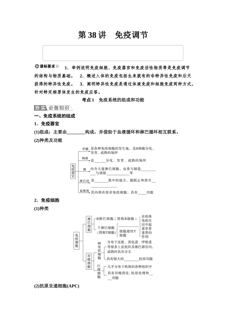2026版《课堂新坐标》高三生物学一轮复习江苏专版51选择性必修1第七单元第38讲免疫调节(1).docx_第1页