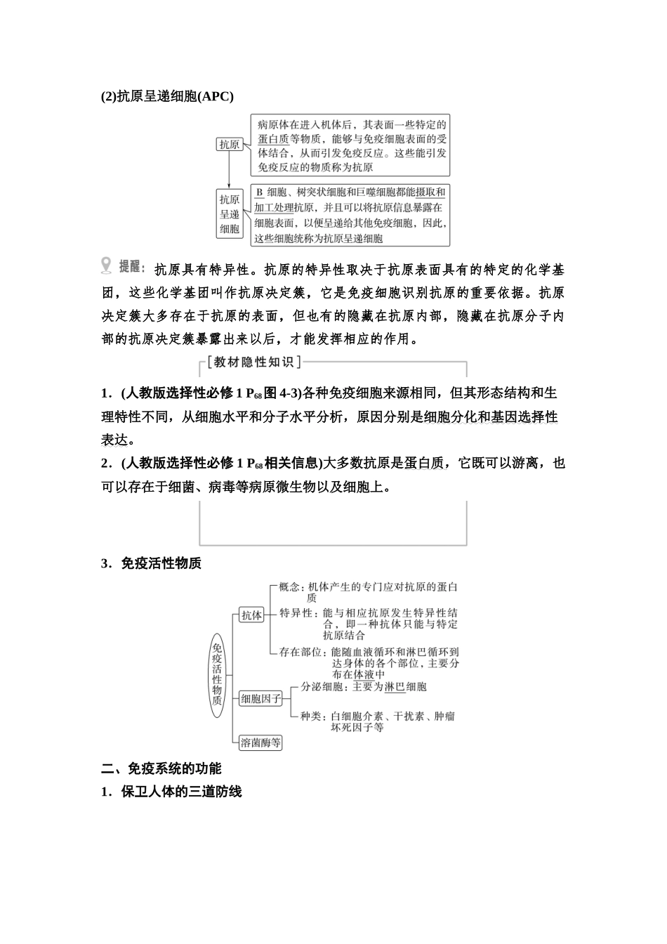 2026版《课堂新坐标》高三生物学一轮复习江苏专版51选择性必修1第七单元第38讲免疫调节.docx_第2页