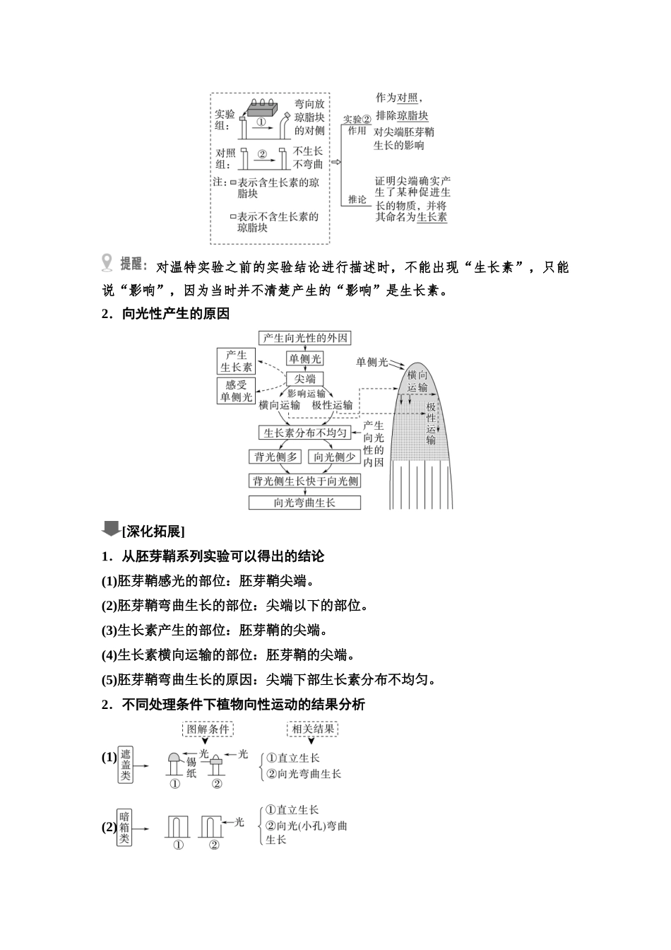 2026版《课堂新坐标》高三生物学一轮复习江苏专版53选择性必修1第七单元第40讲植物生长素.docx_第2页
