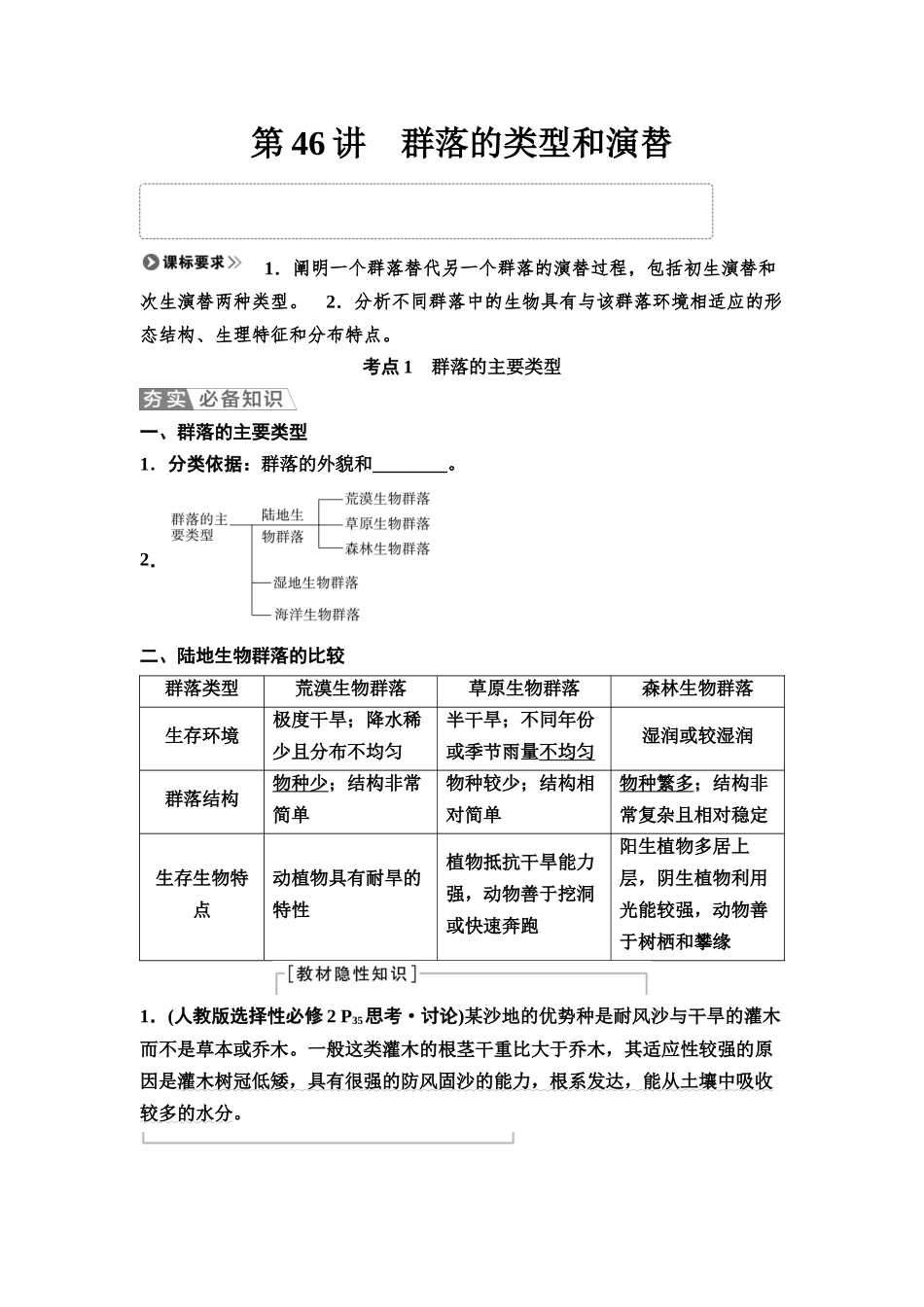 2026版《课堂新坐标》高三生物学一轮复习江苏专版60选择性必修2第八单元第46讲群落的类型和演替(1).docx_第1页