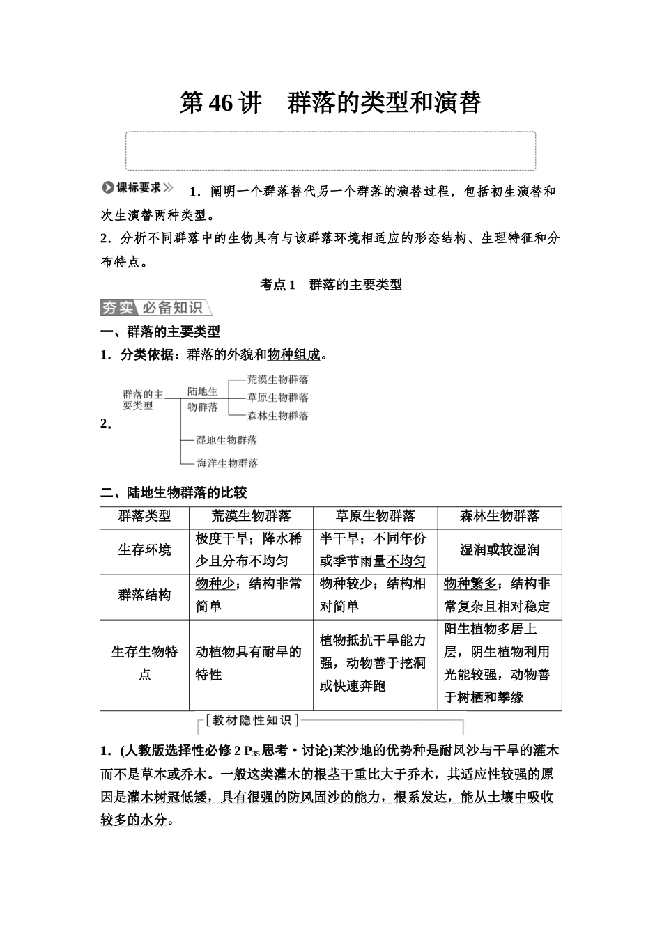2026版《课堂新坐标》高三生物学一轮复习江苏专版60选择性必修2第八单元第46讲群落的类型和演替.docx_第1页
